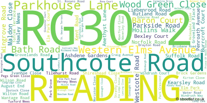 A word cloud for the RG30 2 postcode